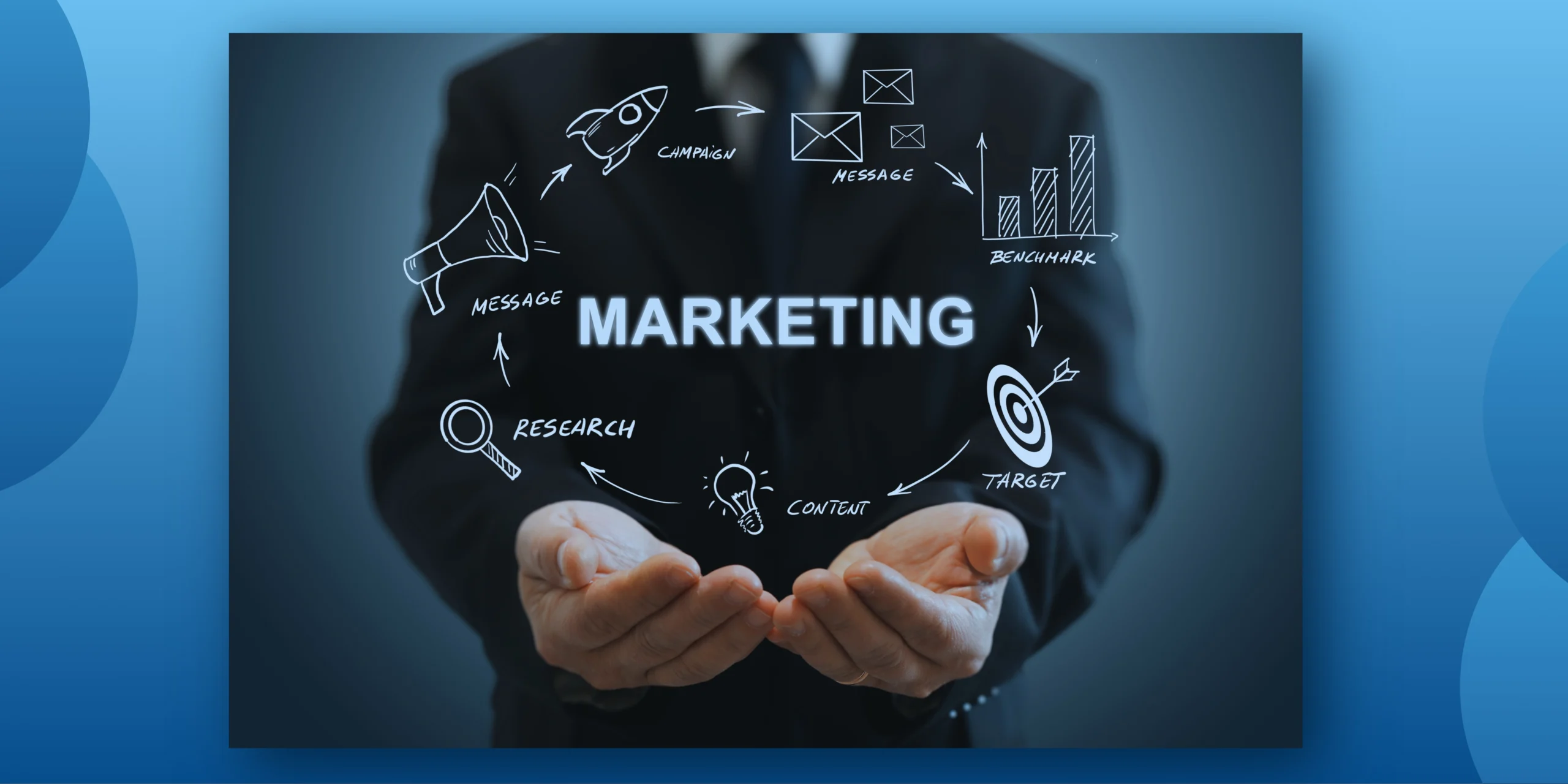 Digital Branding services in 2025